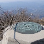 案内板